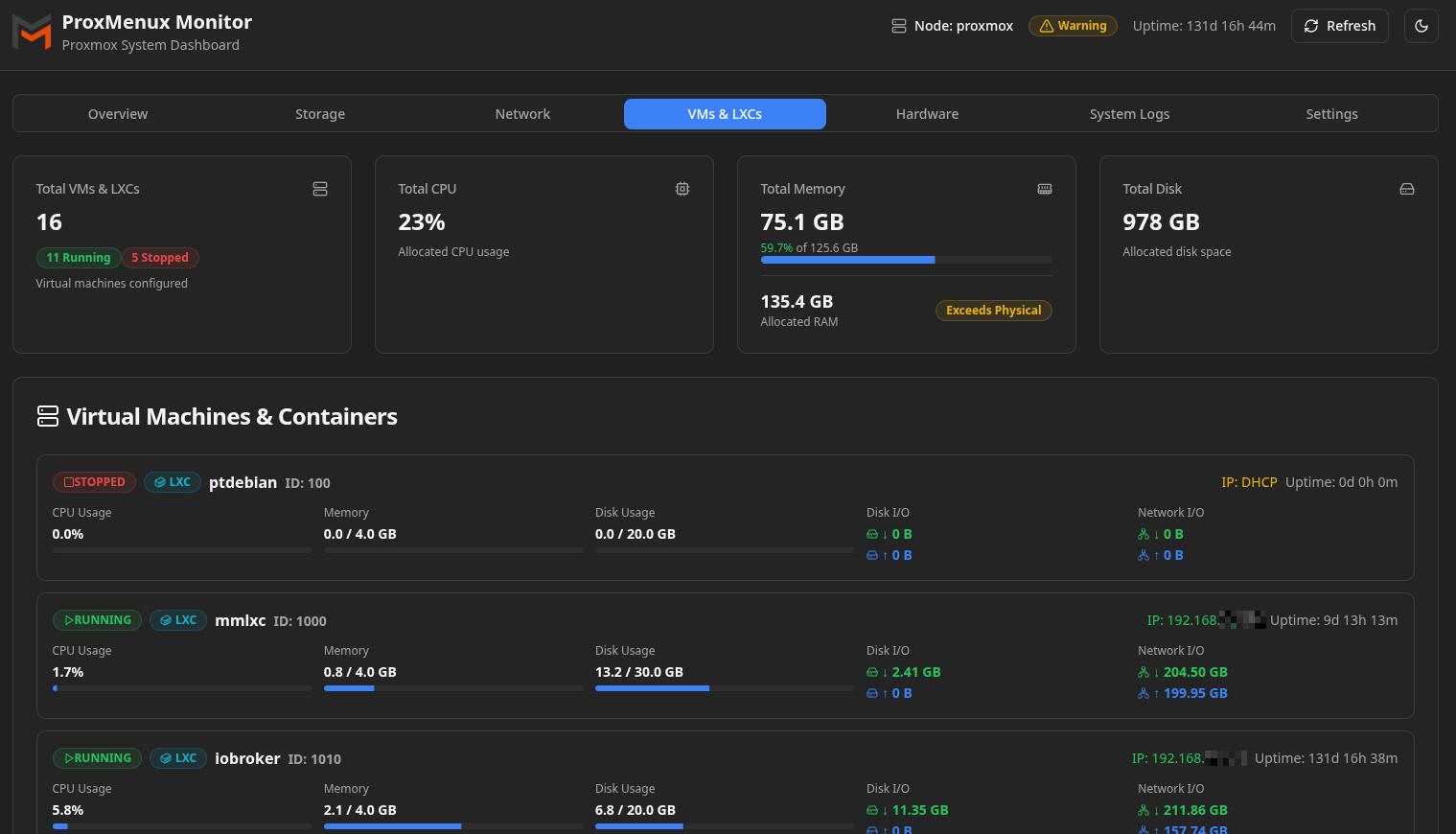 ProxMenux: Proxmox-Verwaltung leicht gemacht