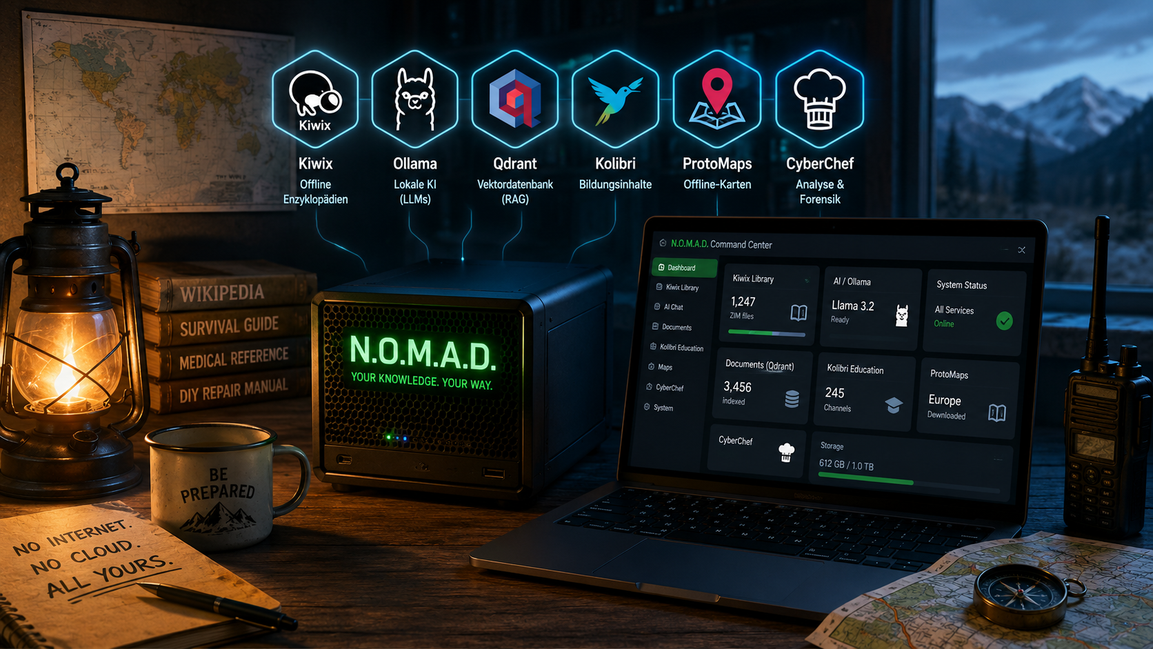 Kein Internet? Kein Problem: Project N.O.M.A.D. im Selbstbau