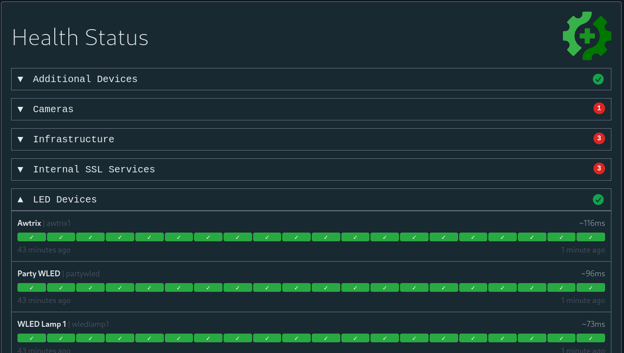 Monitoring mit Gatus