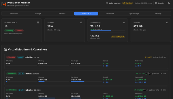 ProxMenux: Proxmox-Verwaltung leicht gemacht