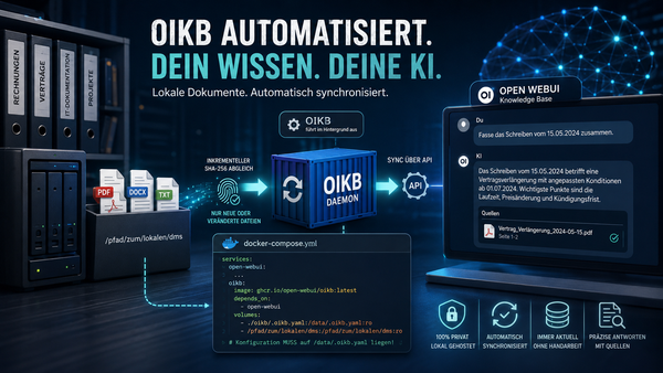 Automatische Wissens-Updates in Open-WebUI